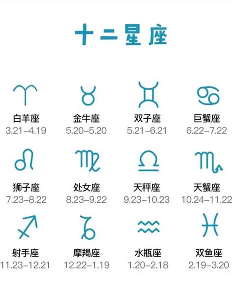 二月生日星座|【最精準！十二星座日期對照表】12星座符號、月份、風象火象水。